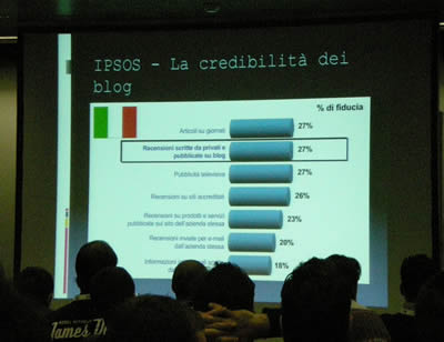 credibilità dei blog in italia